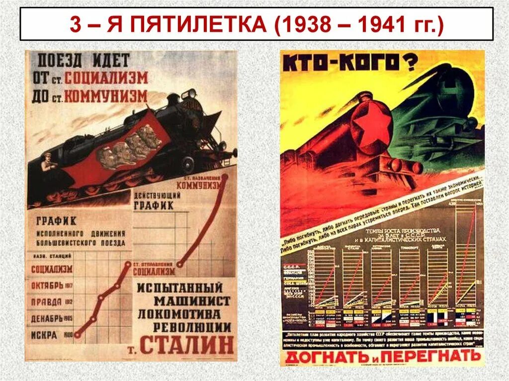 Стройки 3 пятилетки