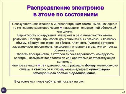 Химия состояние электронов в атоме