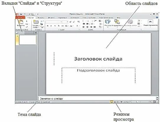 Структура окна powerpoint. Вкладка сайт. структуры. где вкладка структура. вкладками &quot;структура&quot; и &quot;слайды&quot; где нацти. как полностью скопировать слайд в другую презентацию.