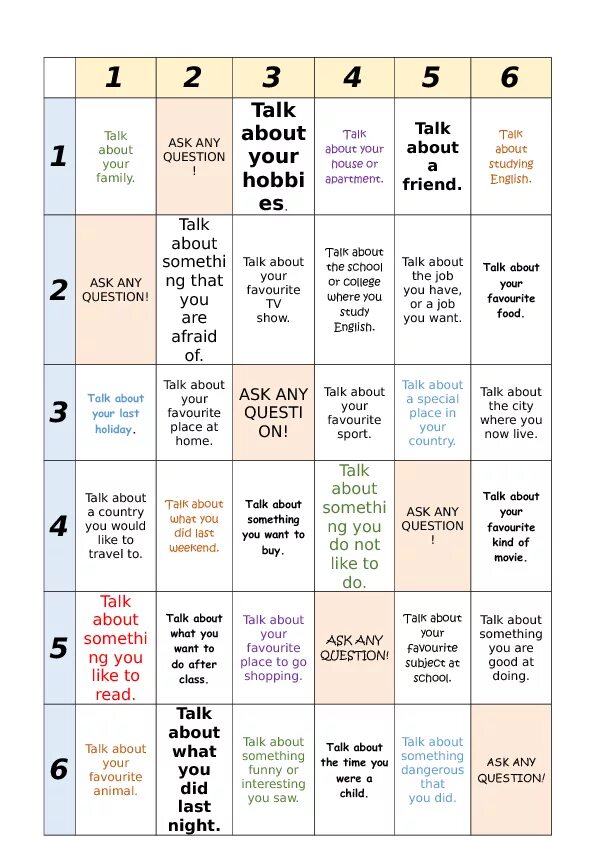 Answer your friends questions. Getting to know each other Board game. Present simple questions for discussion. Английский язык talk to your friend. Present simple questions games.