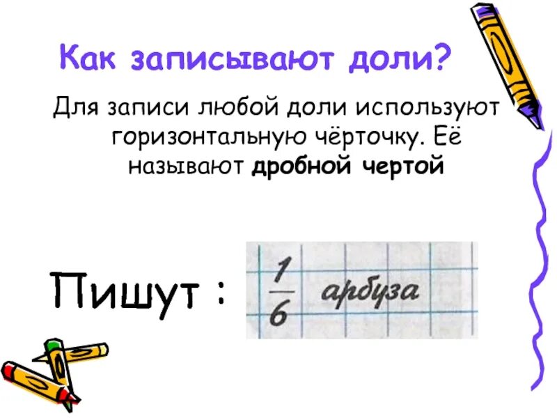 В каком порядке записаны доли. Как записывать доли. Как в математике записывают доли. Как записывать доли в 3 классе.