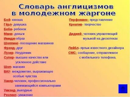 Англицизмы в русском молодежном сленге презентация