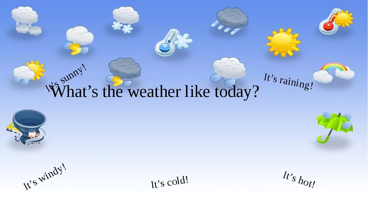 What's the weather like презентация. Weather 3 класс. What's the weather like задание. Types of weather.