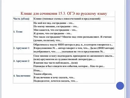 Клише сочинение рассуждение 9.3