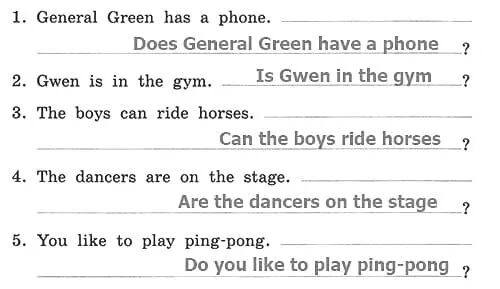 General Green has a Phone вопросительное предложение. Домашняя работа General Green. Генерал Грин английский картинки. Сделай эти предложения? И напиши их General Green has a Phone.