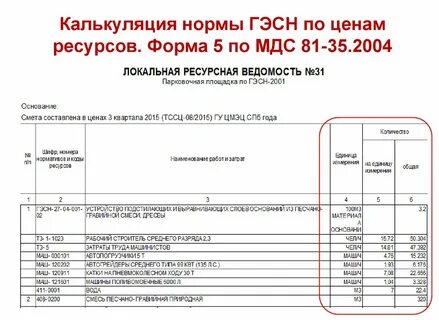 Ресурс прайс