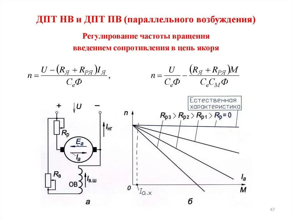 Электрическую схему включения ДПТ С параллельным возбуждением. Двигатель ДПТ параллельного возбуждения... Схемы регулирования частоты вращения двигателей постоянного тока.. Регулирование скорости ДПТ нв. Регулирование частоты напряжения