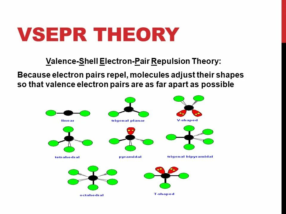 Electron theory. Теорию vsepr. valence shell. 2 bonded electron pairs and 3 nonbonded electron pairs in its valence shell. мод на adv repulsion systems.