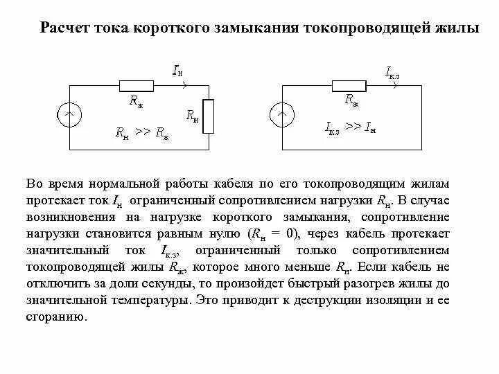 Постоянный ток короткое замыкание