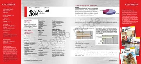 Журнал комфорт