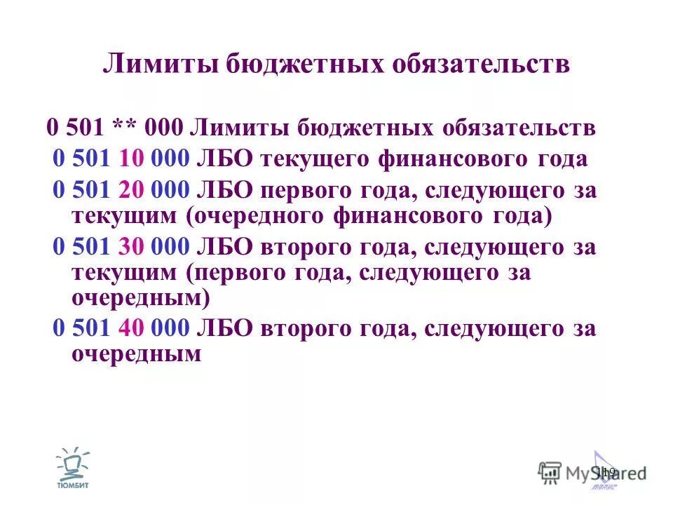 Года следующего за текущим. Года следующего за текущим
