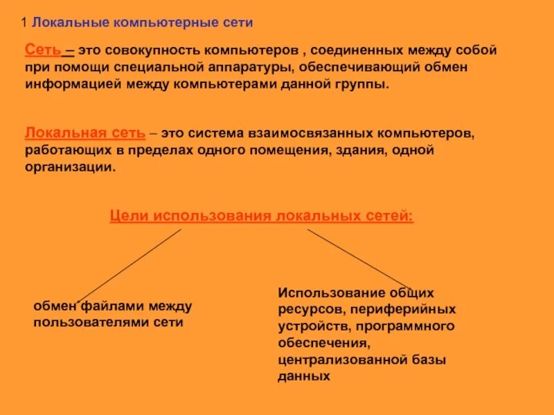 Компьютерная сеть определение. Совокупность компьютеров соединенных. Совокупность компьютеров соединенных. Совокупность компьютеров соединенных. Совокупность компьютеров соединенных с помощью каналов связи.