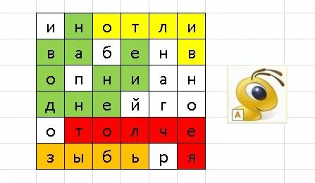 Неразбериха 6 букв