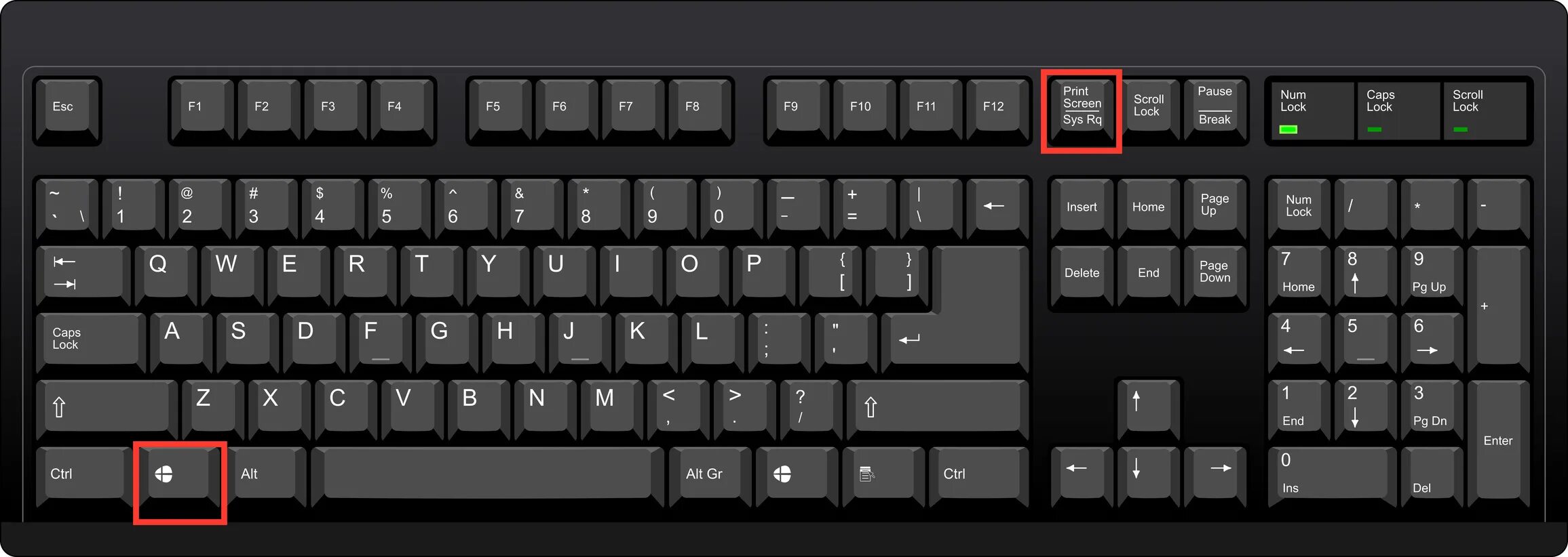 Page num. QWERTY Keyboard. QWERTY клавиатура раскладка. Шведская раскладка клавиатуры. Принтскрин.