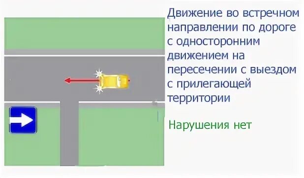 Можно ли двигаться задним