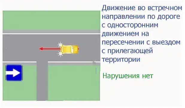 Движение во встречном направлении