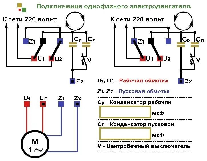 Подключение однофазного двигателя с конденсатором на 220. Схема включения электродвигателя с пусковым конденсатором. Схема подключения электродвигателя на 220в с пусковой обмоткой. Схема включения однофазного двигателя с конденсатором. Как подключить электромотор