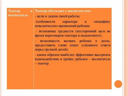 Предоставить тьютора