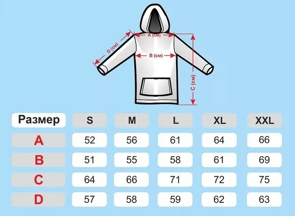Xxl размеры мужские. брюки сплав размерная сетка. размеры толстовок мужских. замеры толстовки. размер кофты xxl.