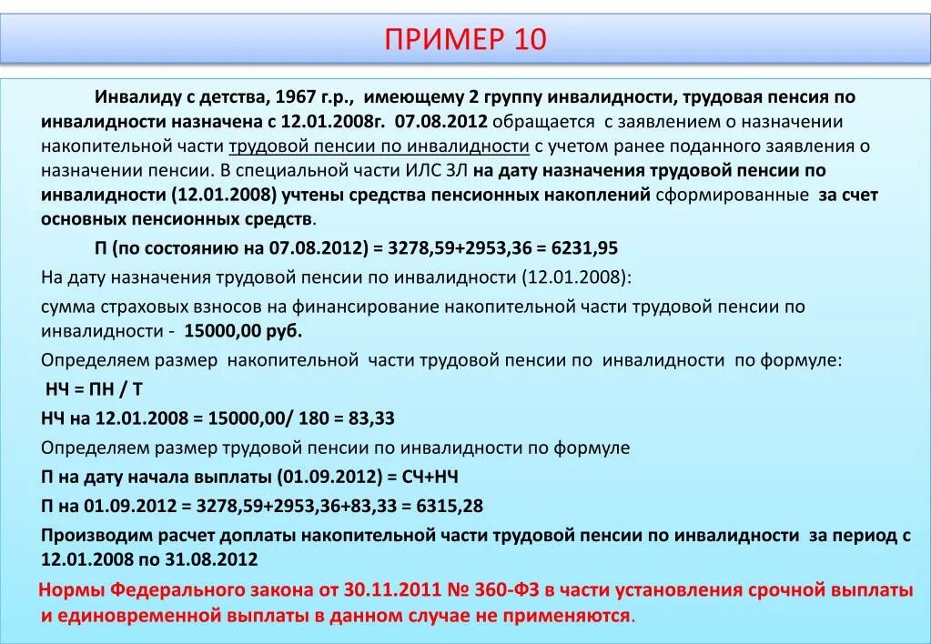 Документы для получения группы по инвалидности