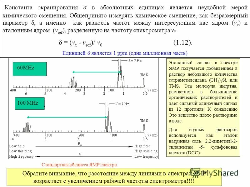 к-серия рентгеновского излучения. константа экранирования ядра. константа экранирования. константа экранирования ядер таблица. константы экранирования таблица.