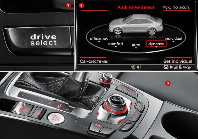 Включи селект. Кнопка Drive select для Audi a4 b8. Drive select Audi q7. Кнопка Drive select Audi q5. Audi a5 Drive select.