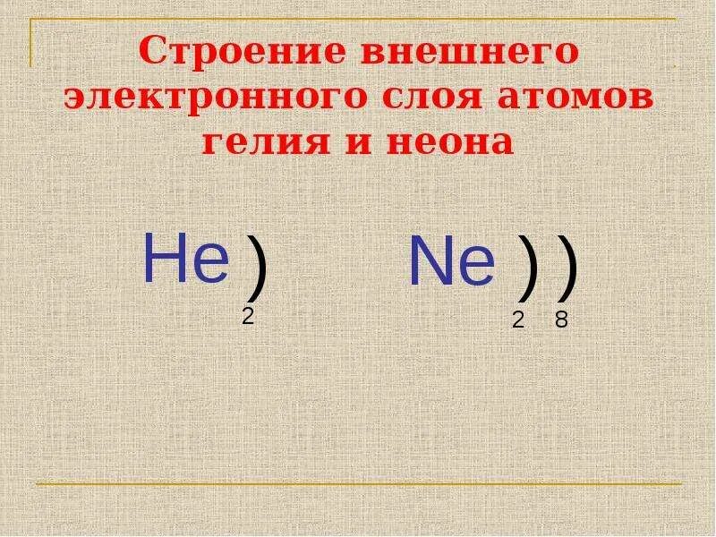 Число энергетических уровней неона. Внешний электронный слой. Число электронов у гелия. Электронная конфигурация атома гелия. Электронное строение неона.