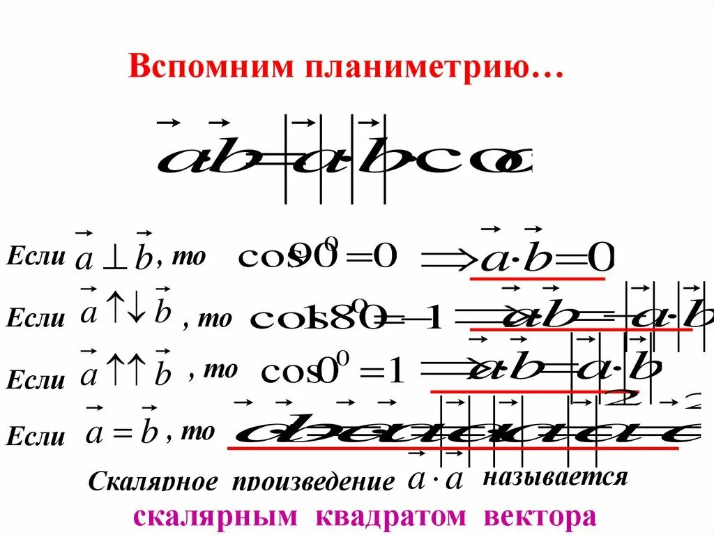 Перпендикулярное скалярное произведение. Скалярное произведение коллинеарных векторов. Скалярное произведение векторов презентация. Скалярное произведение векторов в квадрате.