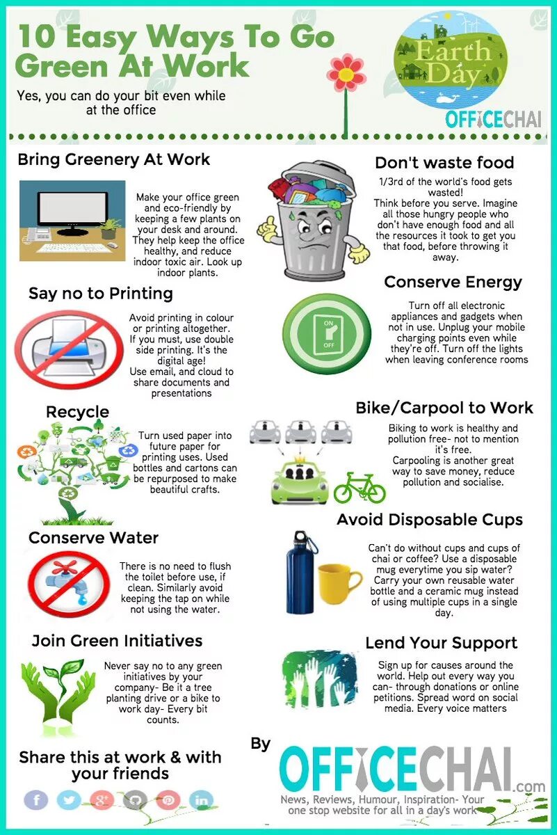 The best way to travel егэ. Eco friendly tips. tips to be eco friendly. eco friendly ways to travel егэ. eco friendly плакаты.