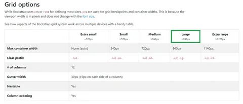 Bootstrap min width