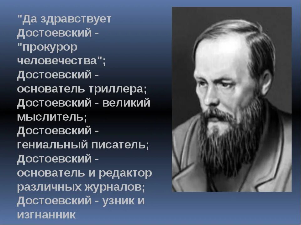 Философия ф достоевского. 200 Лет со дня рождения фёдора Достоевского. 200-Летию русского писателя Федора Михайловича Достоевского.