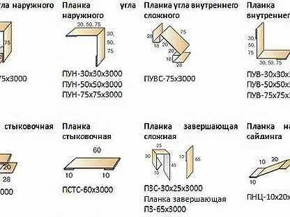Размеры наружного угла для сайдинга
