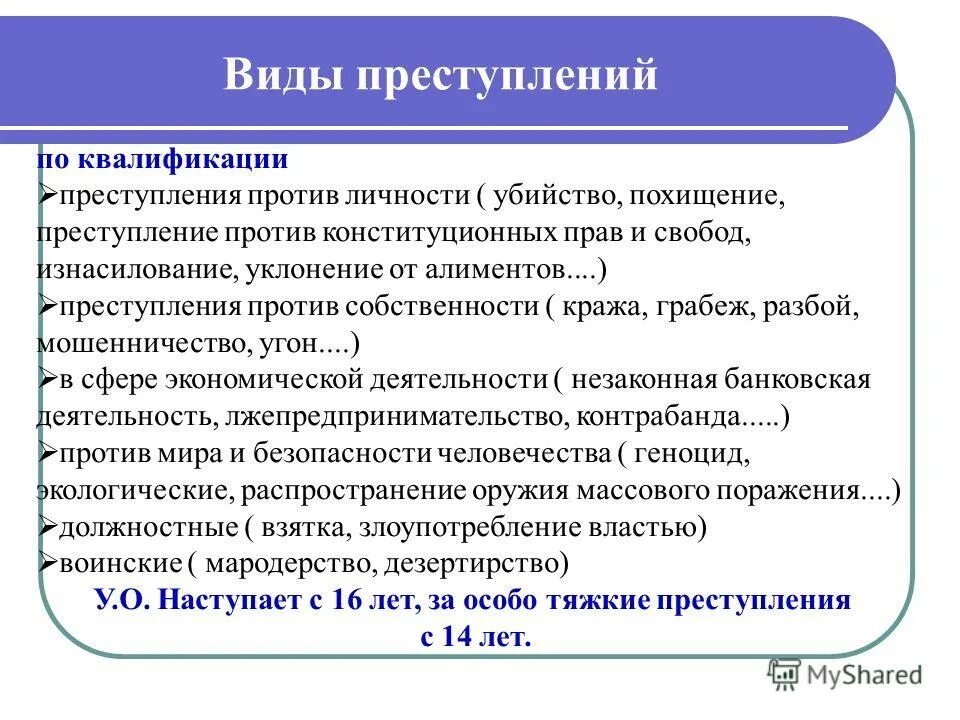 Преступление против личности примеры. Преступление против личности примеры. Виды преступлений против личности. Преступления против конституционных прав и свобод человека. Написать сочинение за и против.