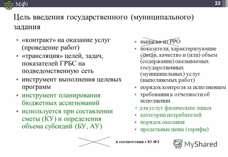 государственные муниципальные контракты по выполнению работ. о размещении заказов для государственных и муниципальных нужд. государственный и муниципальны контакт. заключение муниципального контракта. существенные условия государственного контракта.