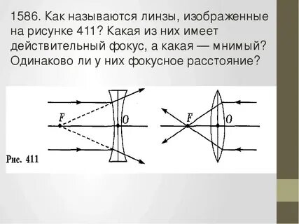 Линзы физика 8 класс