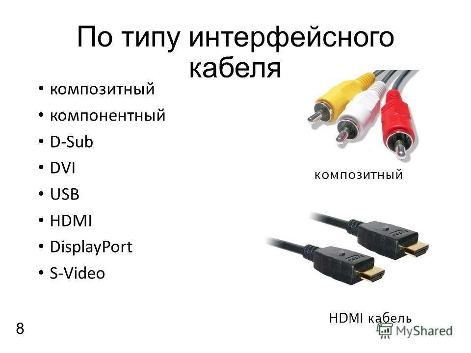 Разъем для регистратора. Как называется штекер для питания видеорегистратора. Название разъемов для зарядки видеорегистратора. Название разъемов для видеорегистраторов.