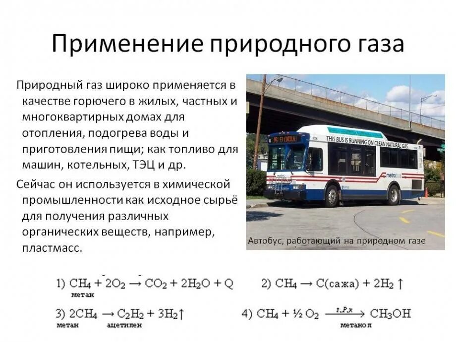 Области применения природного газа. Использование природного газа схема. Пример состава природного газа. Сфера применения природного газа. Применение газообразного