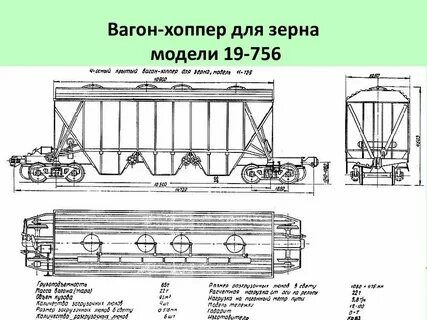 Высота вагона