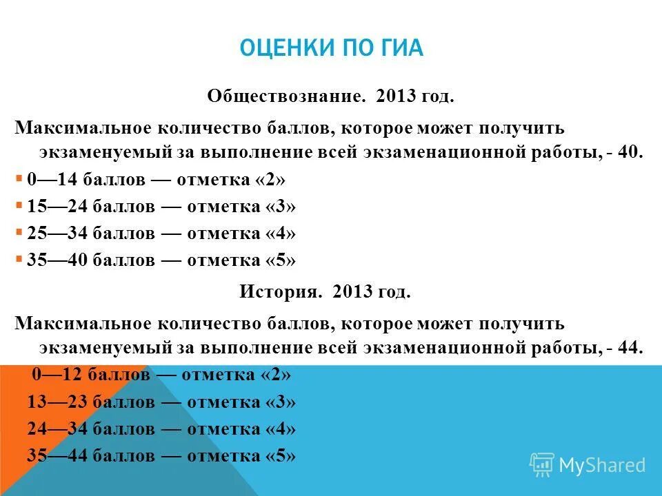 заданий с текстом гиа обществознание 9 презентация. плакаты гиа. гиа обществознание 9 класс баллы. обществознание подготовка к гиа 2012 ответы. обществознание гиа тематические тесты.