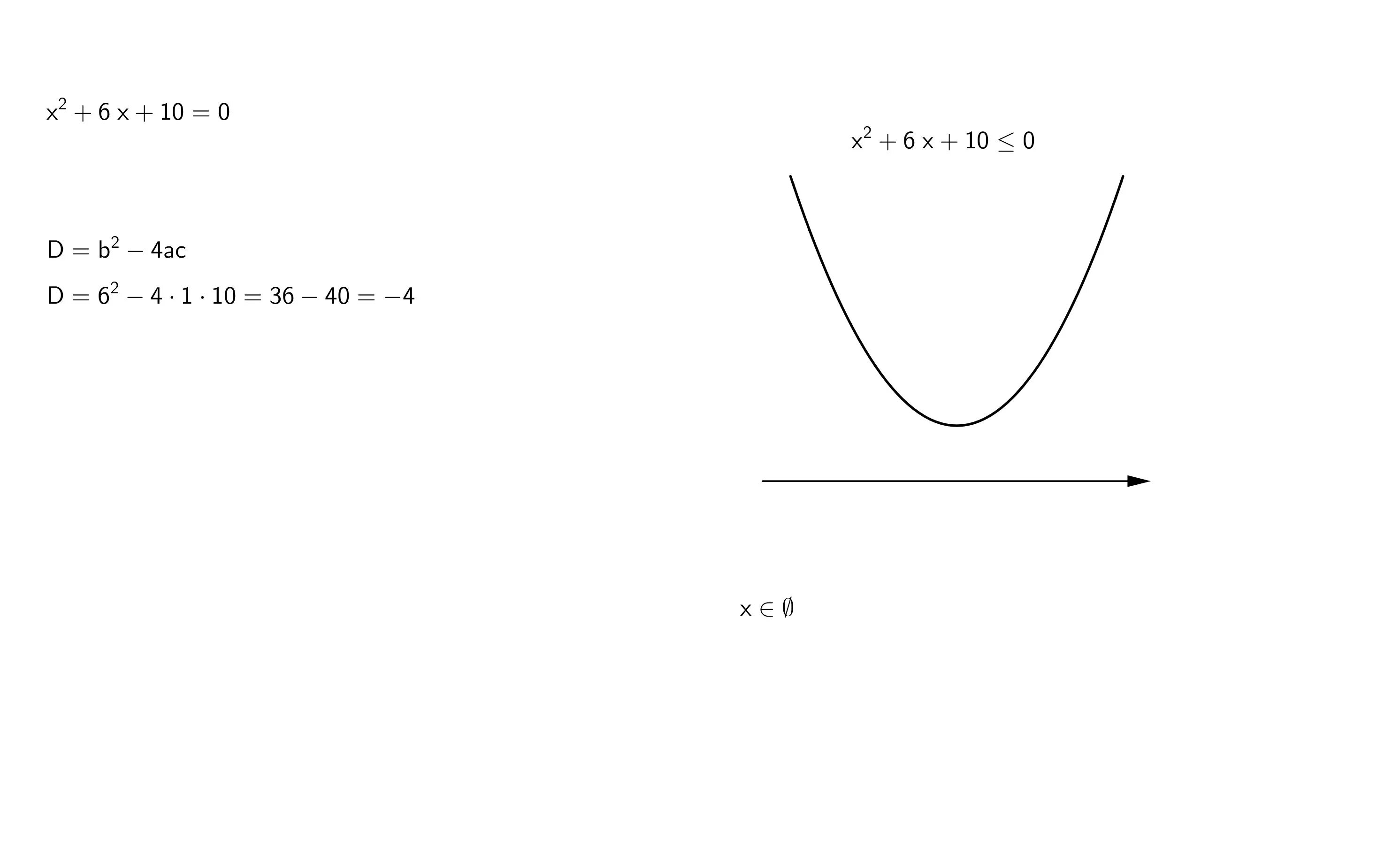 Меньше либо равно. Y= х2 при х меньше либо равно 0. График модуль х меньше либо равно 1. 0 Меньше либо равно.