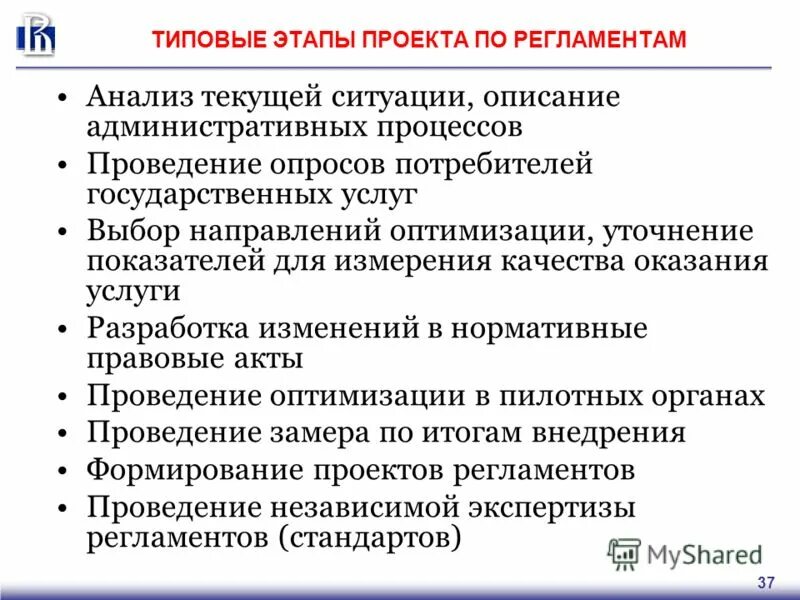 Проекты типовых административных регламентов