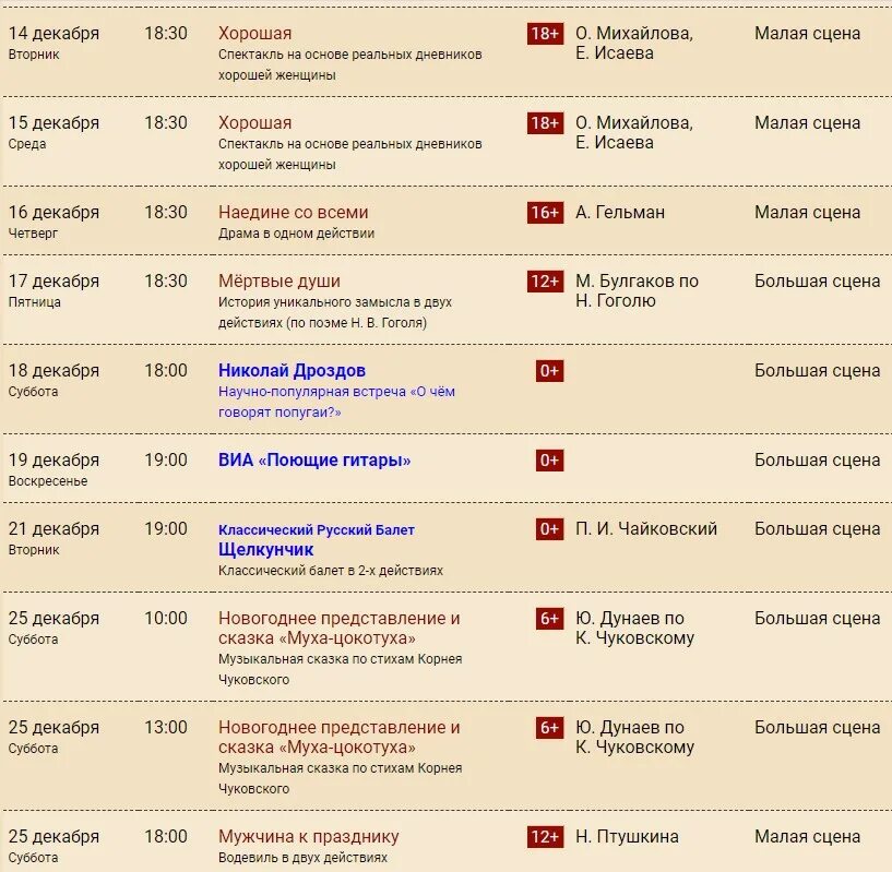 Афиша драмтеатра рязань 2024