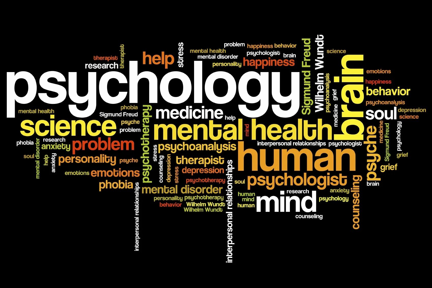 Психология надпись. Word psychology. Слова психология фон. Красивые слова психология. Psychology текст.