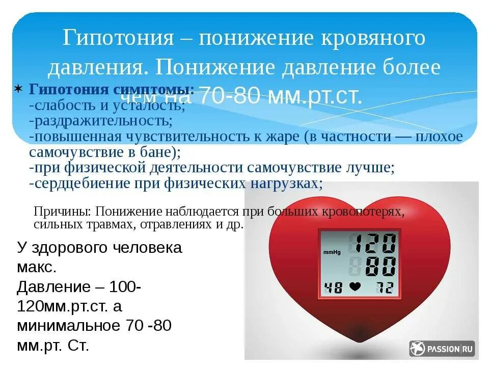 Изменение давления человека. Пониженное артериальное давление. причины повышения и понижения артериального давления. причины понижения артериального давления. пониженное давление гипотония.