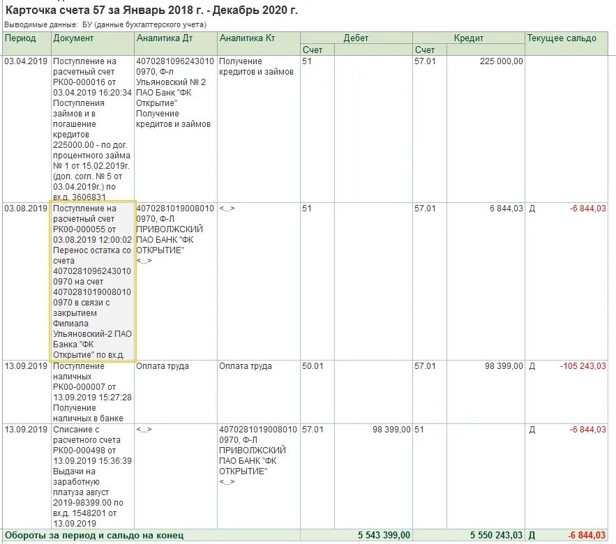 Карточка счета 57. Счет 57 в 1с 8.3 Бухгалтерия. Счет 57.1. Бухгалтерская проводка счет 57. Счет 57.03 в 1с