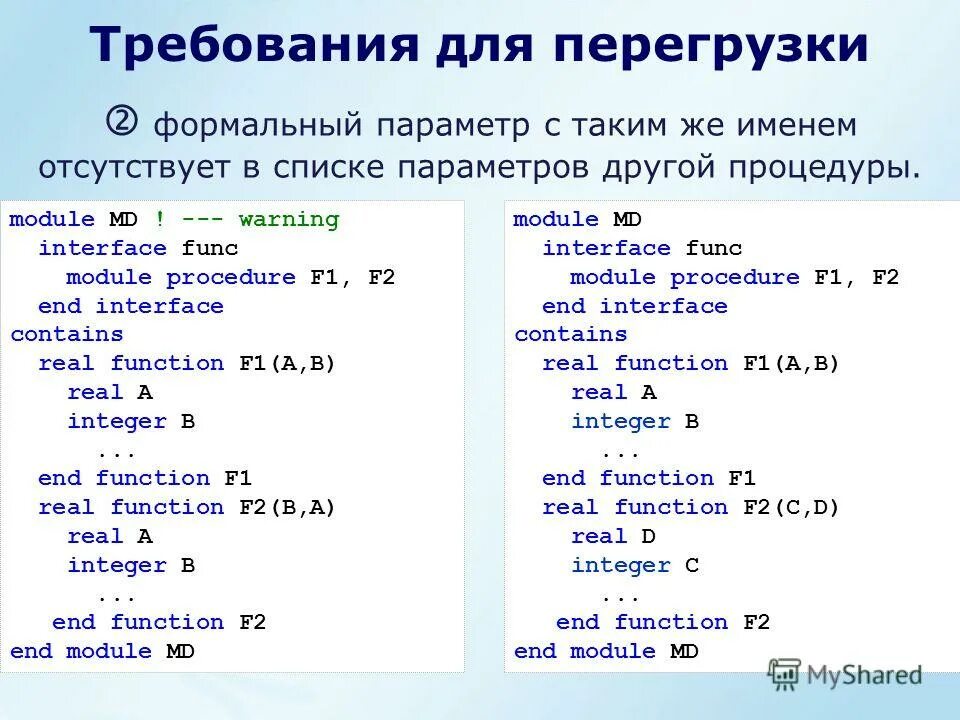 Программирование лифт 10 функция. Аргумент и параметр. Функция программирования для презентации. Отсутствует аргумент соответствующий требуемому формальному параметру. Параметры-значения и параметры-переменные.