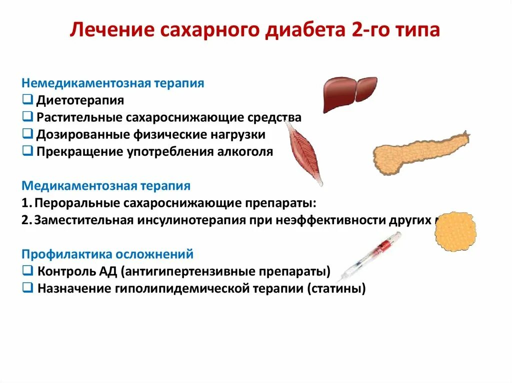 Терапия при сахарном диабете 2 типа. Сахарный диабет 2-го типа лечение. Как вылечить сахарный диабет 2го типа. Терапия сахарного диабета 2 типа. Лечить воспаление крайней плоти