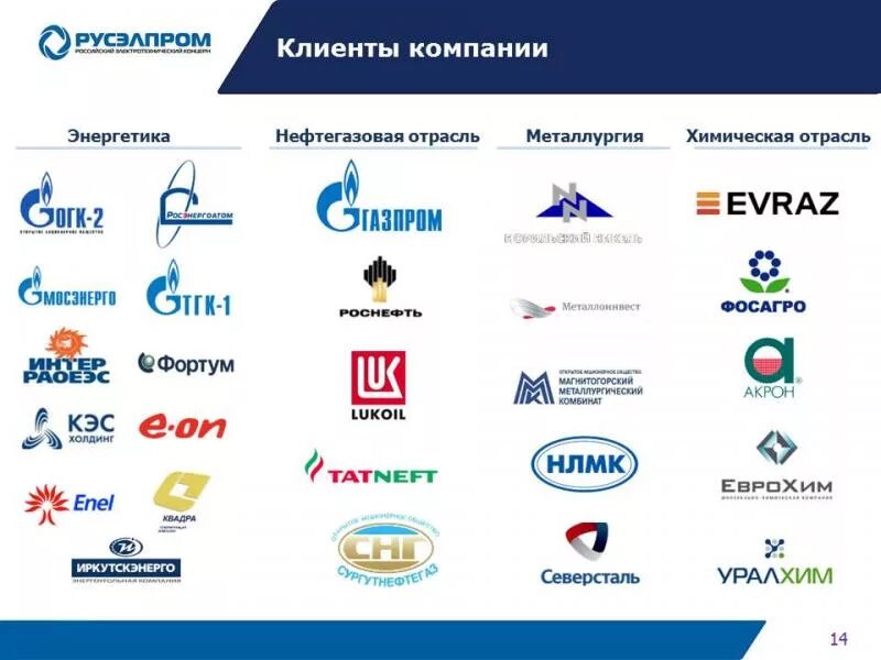 Энергетические сайты. Энергетические сайты. Энергетика фон. Электроэнергетика фон. Энергетические сайты.