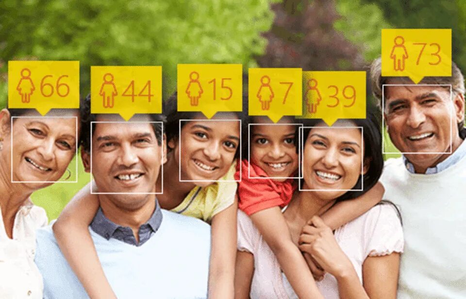 Группа людей разного возраста. Пола и возраста. Юди разного пола и возраста. Возраст картинки. Лица людей разных возрастов.