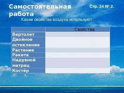 Источники использования воздуха